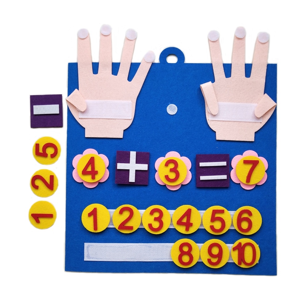 quadrat aus blauem Filz mit Zahlen, mathematischen Zeichen und zwei Händen zum Zählen lernen